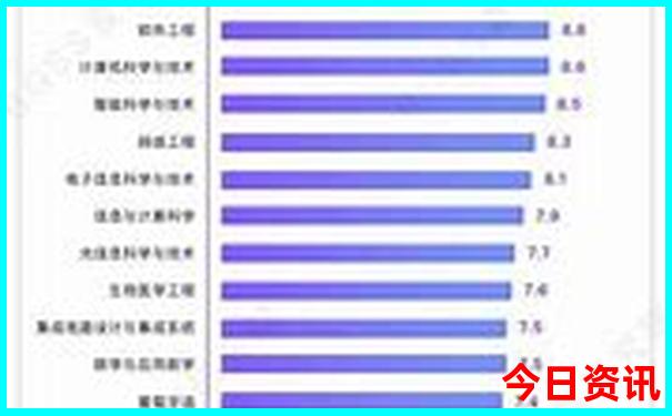 江西最著名的红色景点